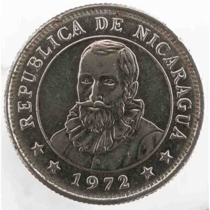 Museos de Nicaragua